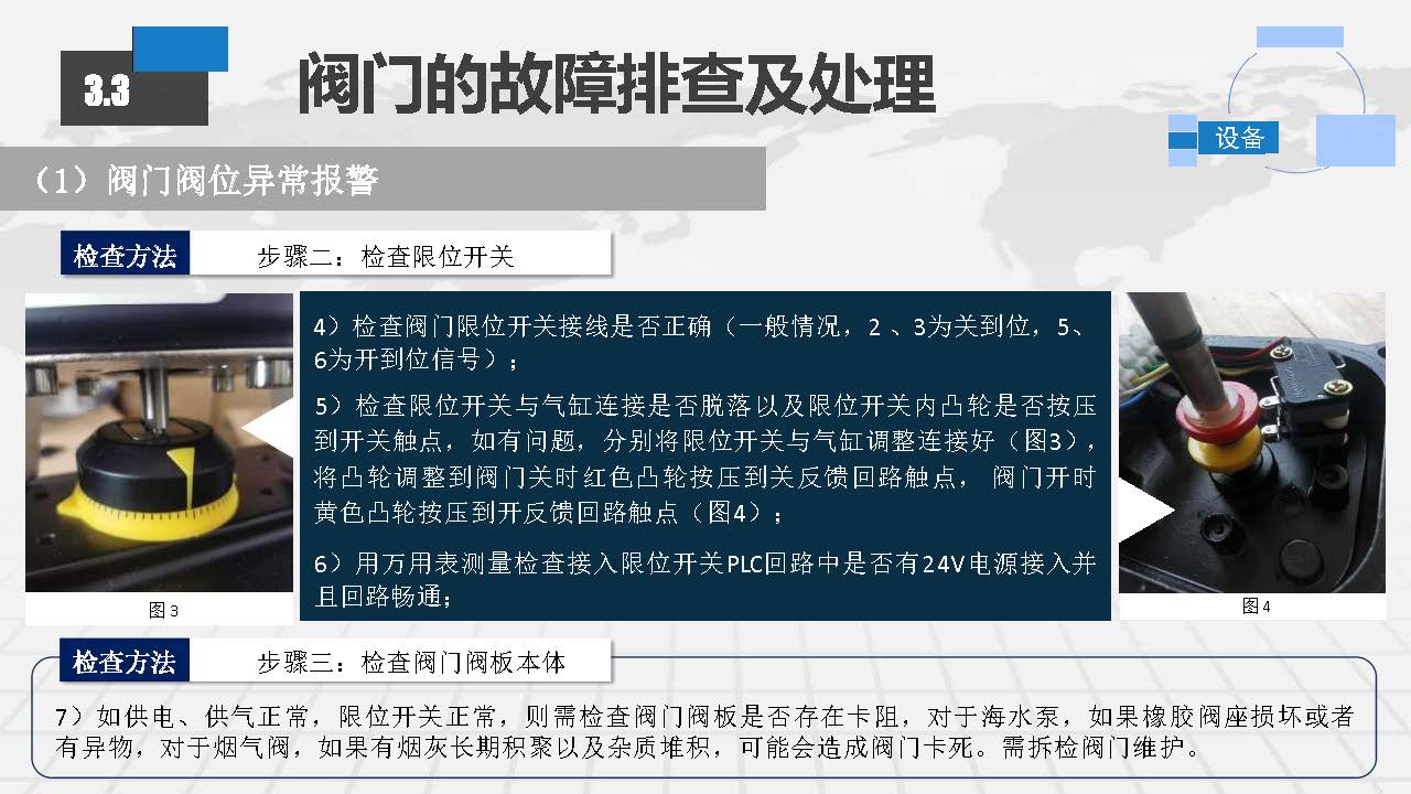 EGC脱硫塔系统常见故障排查及日常维护方案_页面_41.jpg